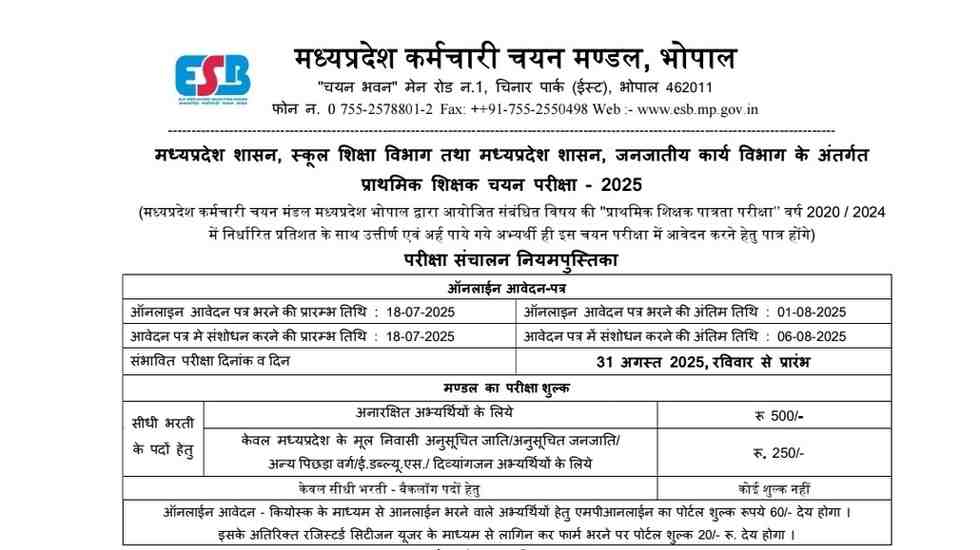 MPESB Primary School Teacher PSTST Online Form 2025